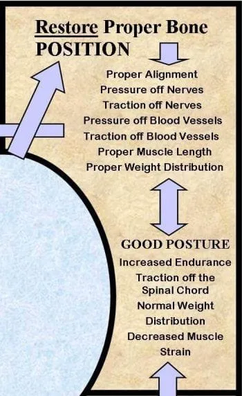 how_adjustments_work___Position_1_1.jpg