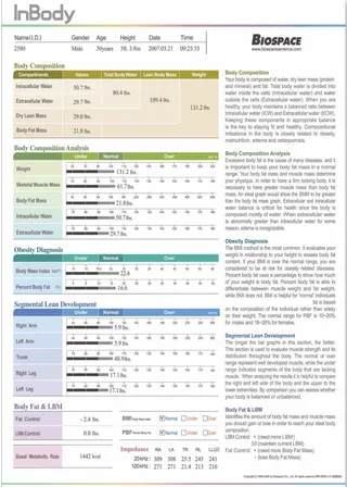 Inbody_Data_Sheet_edited_1.jpg