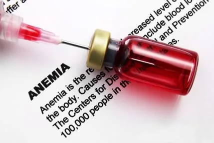 anemia graphic