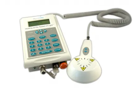 Healing At the Speed of Light!