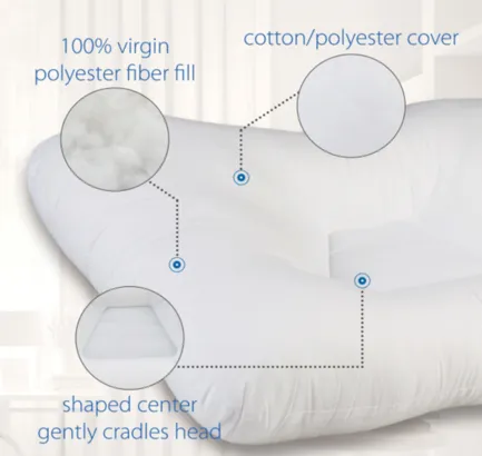 core products cervical pillow