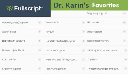 Fullscript - list of Dr. Karin's Favorite supplements