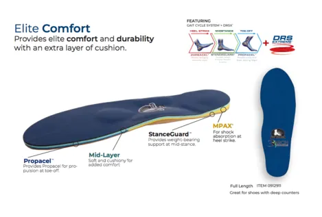 orthotic - elite comfort from foot levelers