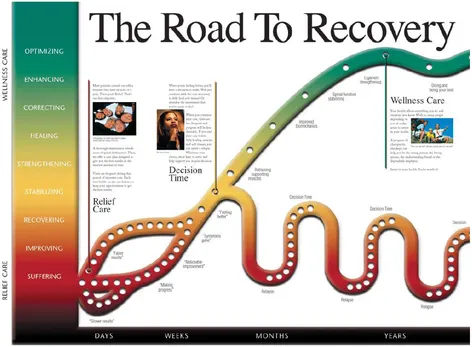 Road_to_Recovery.png