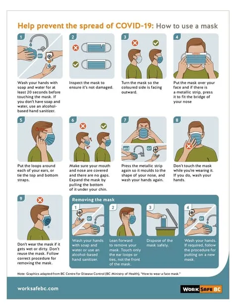 How to use a mask 