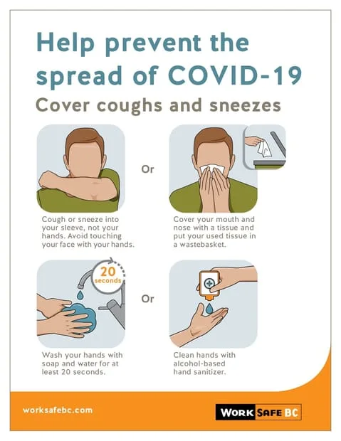 How to prevent the spread of COVID 