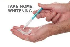 Teeth Whitening Options.