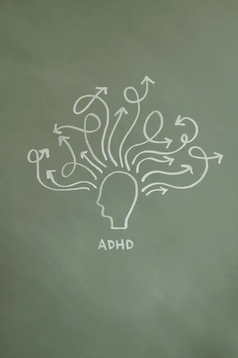 adhd