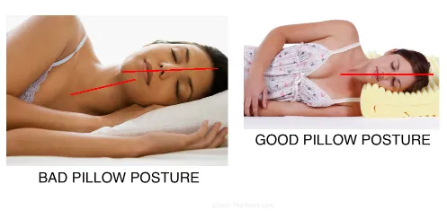  Choosing the Right Sleeping Pillow