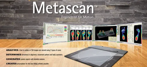 Metascan