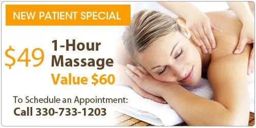 Dunn Chiropractic Massage Coupon