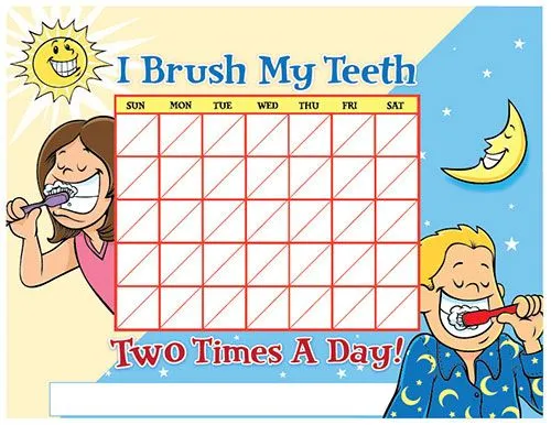 Color Brushing Chart for Children - Pediatric Dentist in South Miami, FL