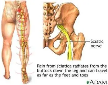 Romo Chiropractic - Modesto