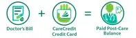 CareCredit