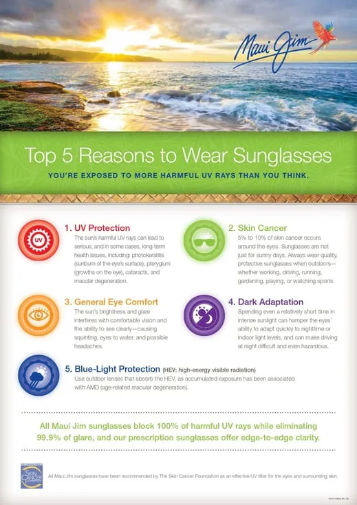 5 Reasons to Wear Sunglasses