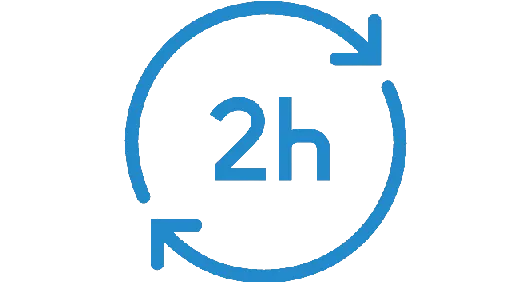 Rapid Turnaround Time