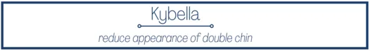 Kybella