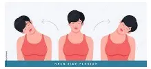 Lateral Neck Flexion