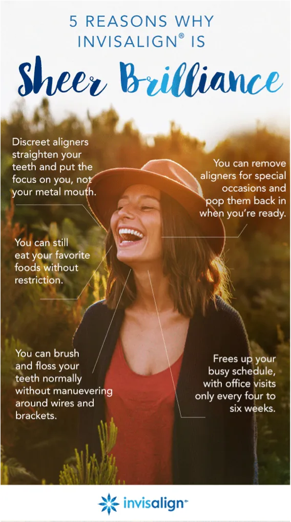 Invisalign in Omaha, NE  Eagle Run West Dental Group