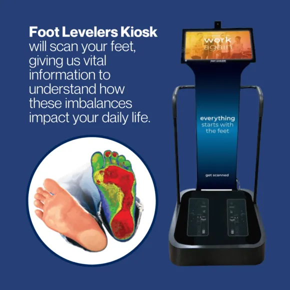 Foot Levelers Kiosk photo of kiosk and scanned feet