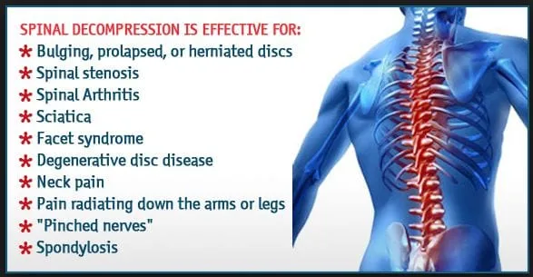 Decompression therapy benefits