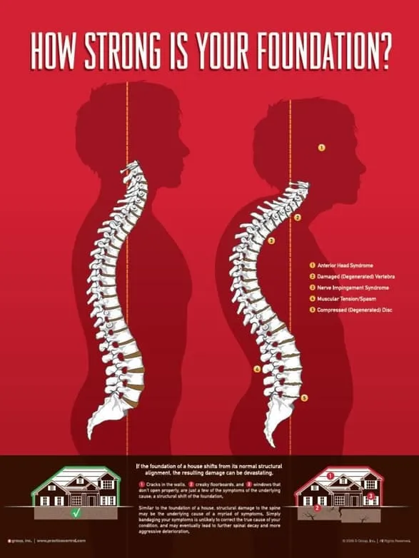structural-chiro