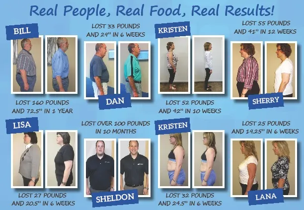 Real people, real food, real results!