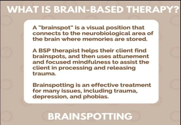brainspotting