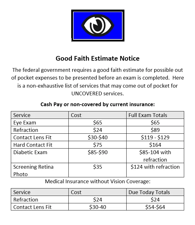 Good Faith Estimate 