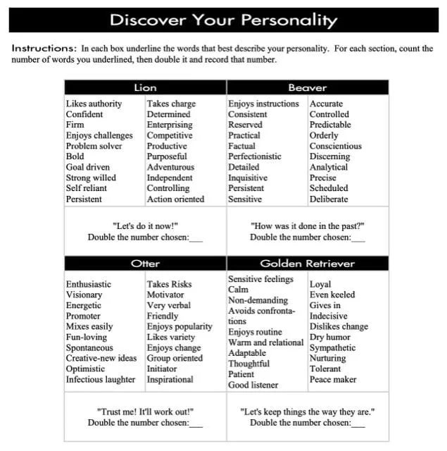 personality survey