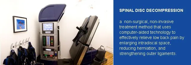 Chiropractor NYC  Spinal Decompression & Back Pain Relief