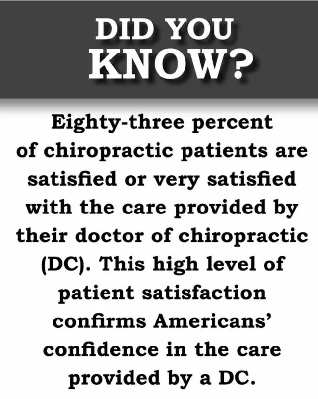 Weimer Chiropractic has high satisfaction.