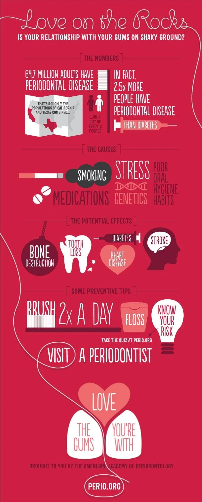 Gum Disease Treatments | Dentist in Scottsdale, AZ | Zuch Periodontics & Dental Implants