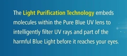 Nikon Pure Blue UV light purification technology