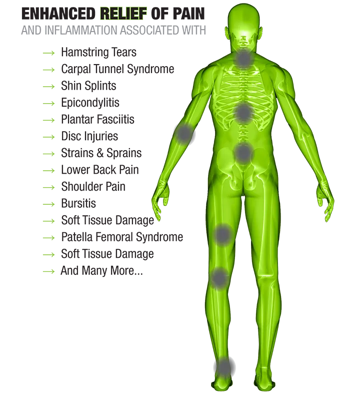 enhanced relief of pain