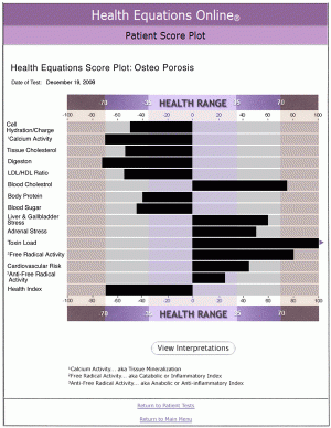 bloodtest.gif