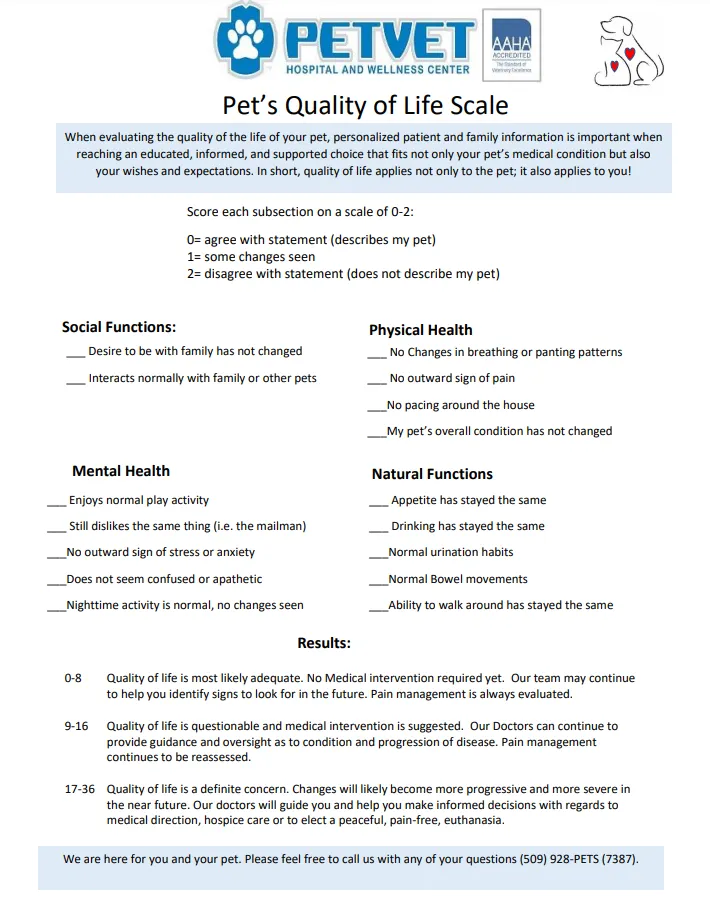 Pets Quality of Life