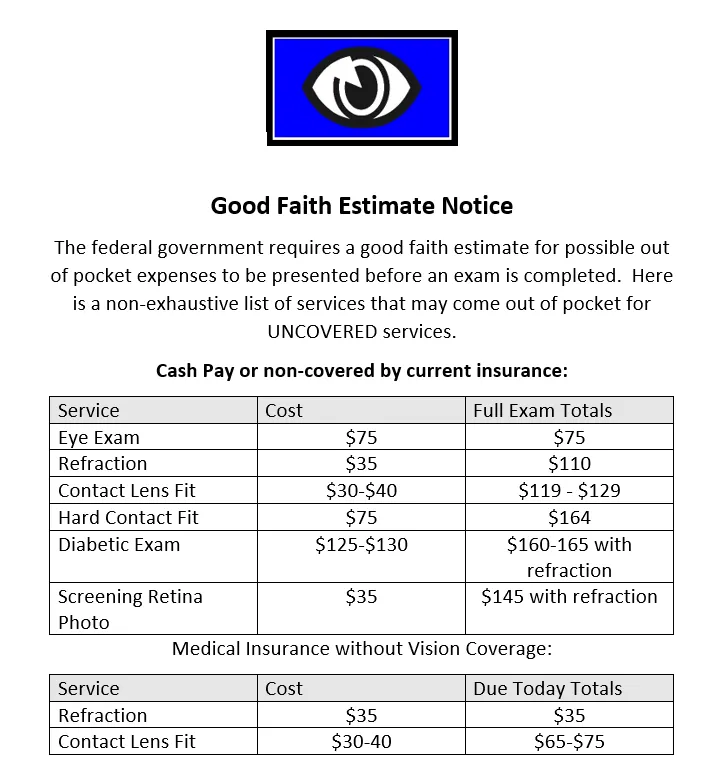 Good Faith Estimate