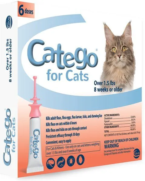 catego