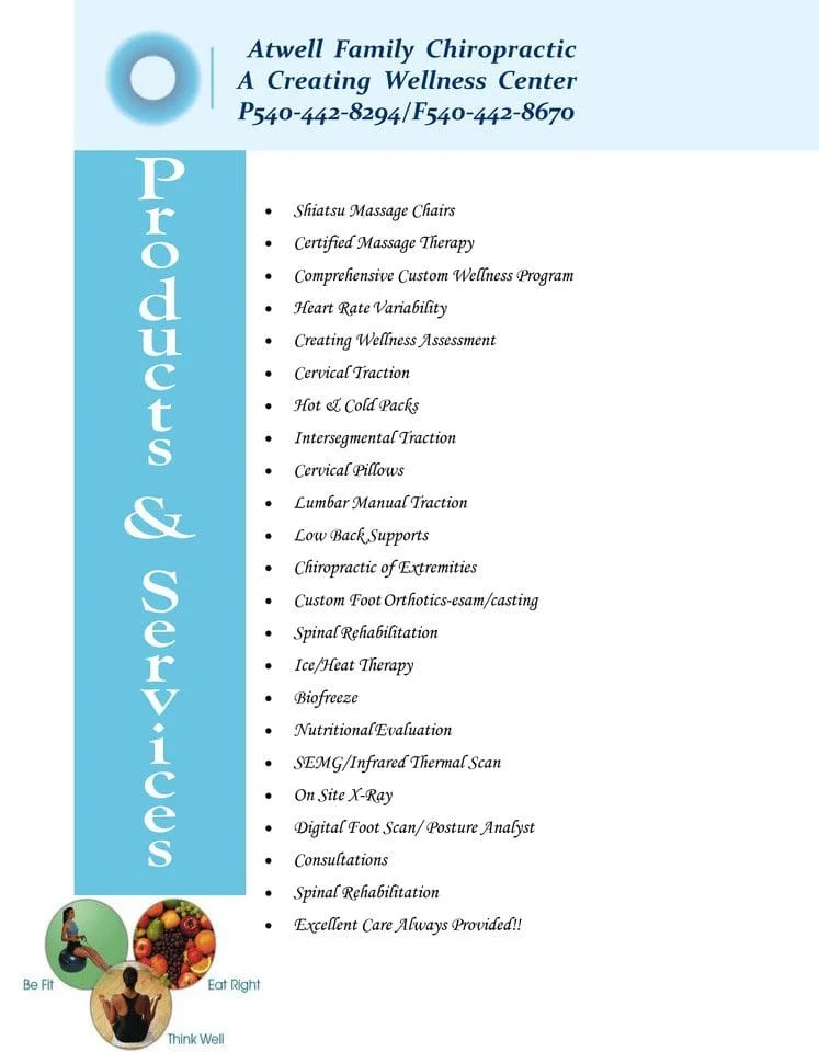 Image Showing List of Products and Services