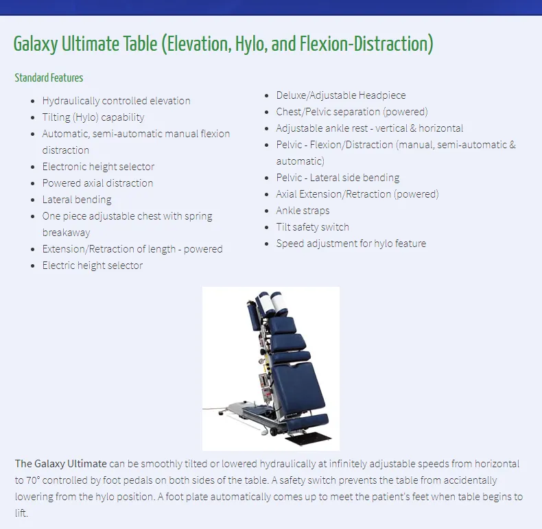 Our Technology Chiropractor in Arvada, CO Health Restoration & HR