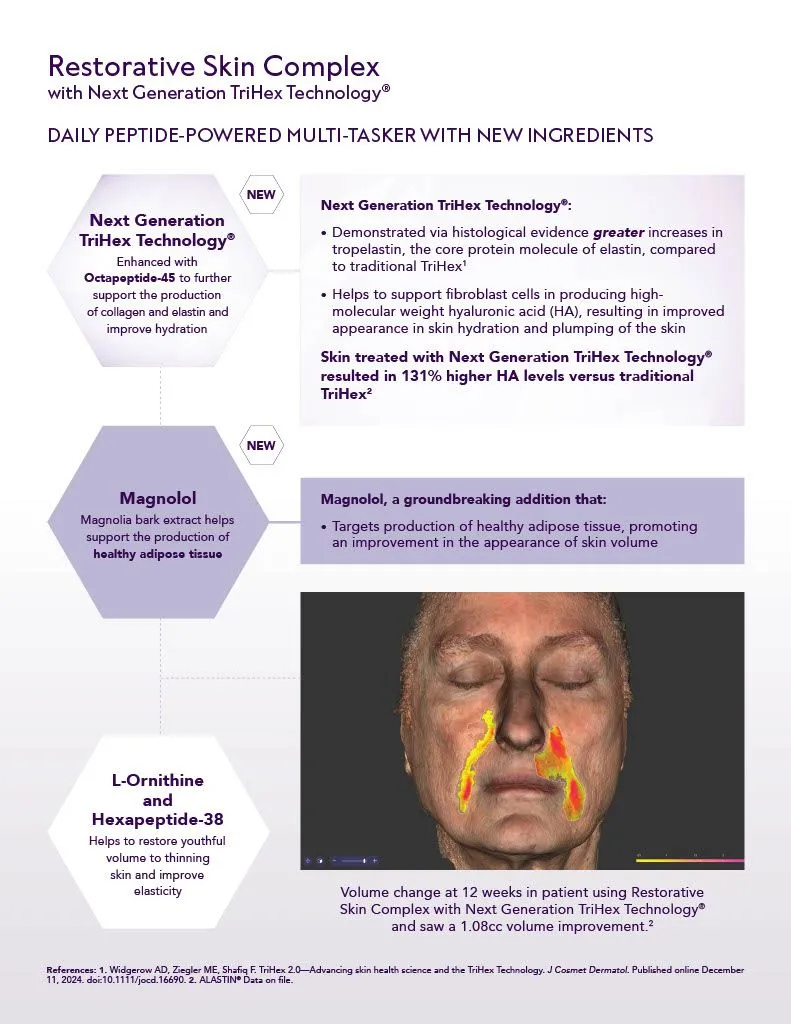 Next Gen Restorative Skin Complex Pg. 2