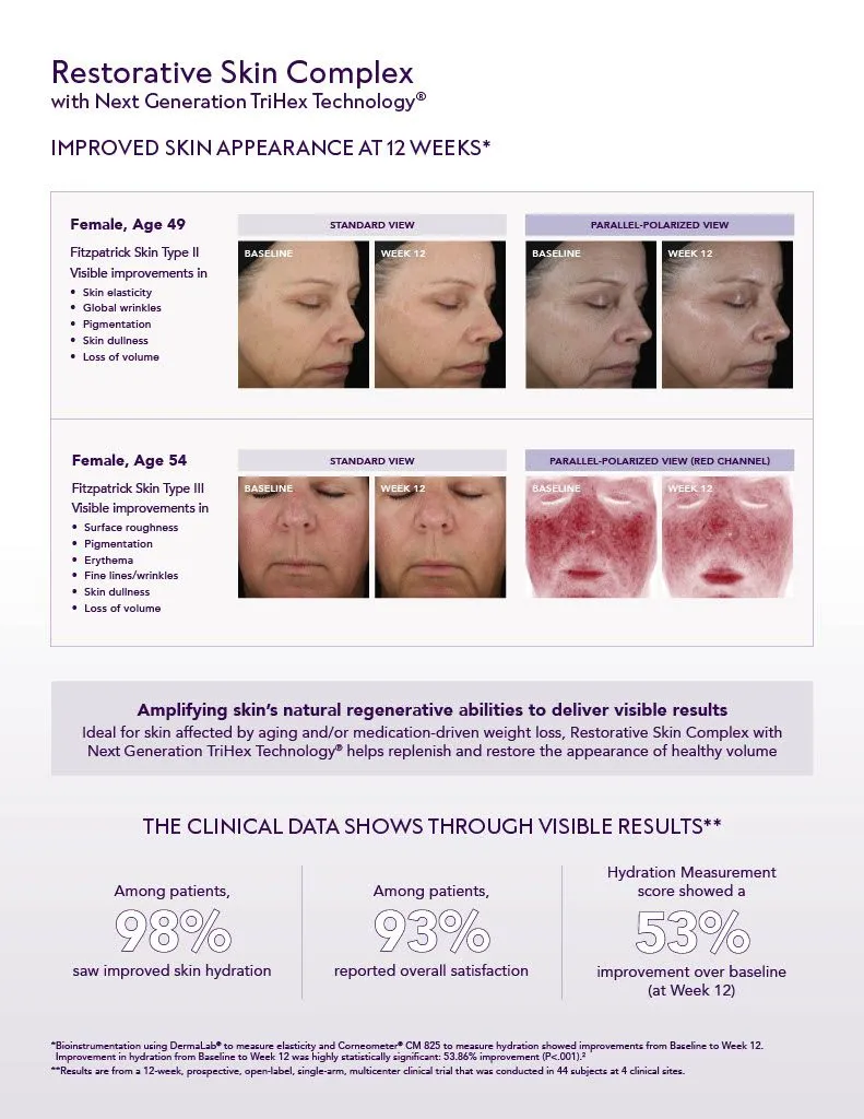 Next Gen Restorative Skin Complex Pg. 3