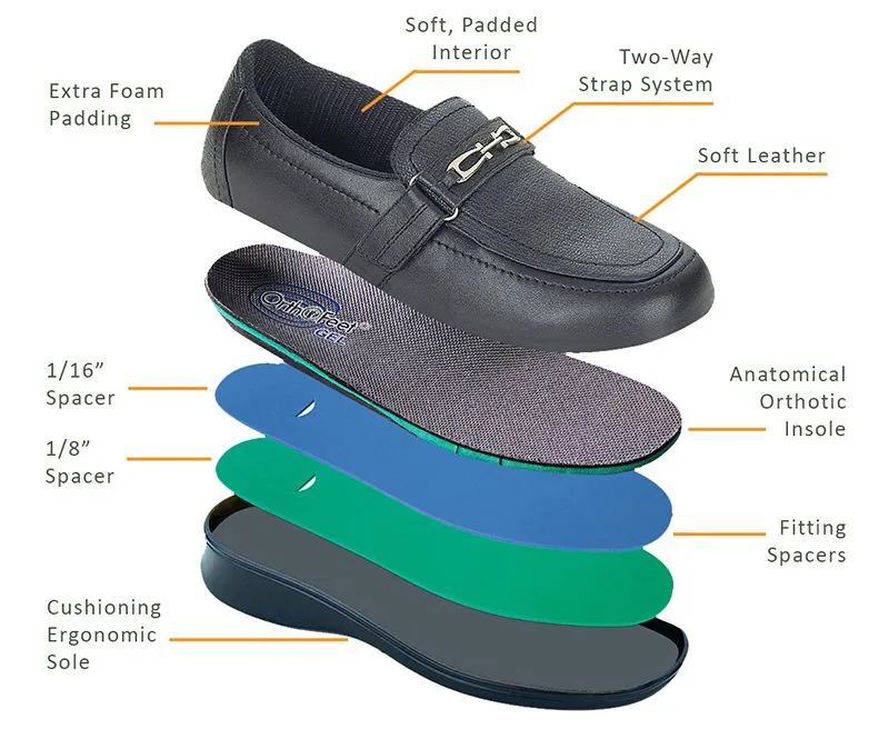 Image result for diabetic shoes