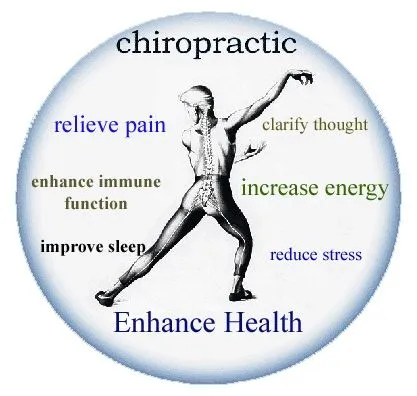 chiroimage3.jpg