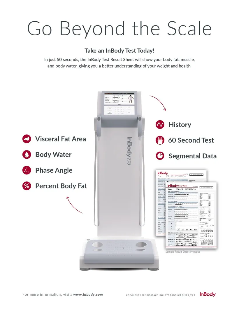 go beyond the scale