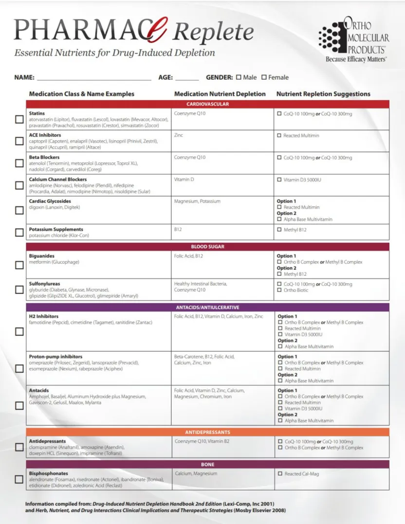 Evaluation Sheet Photo