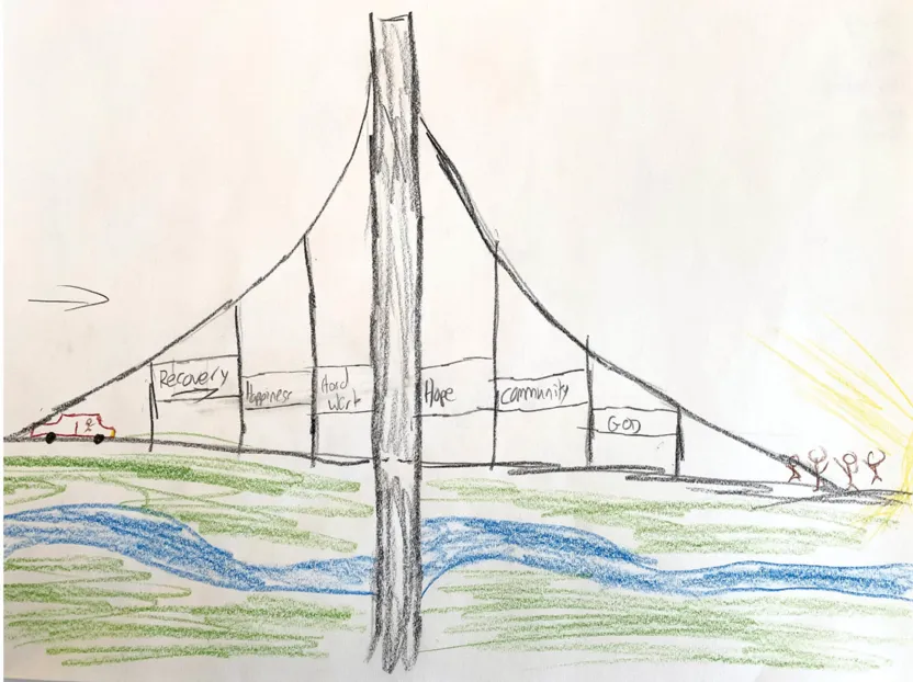 bridge drawing