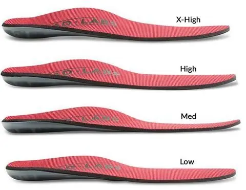 Different heights of orthotics