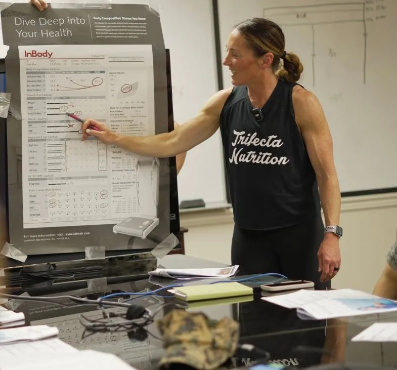 Nutritional Coaching